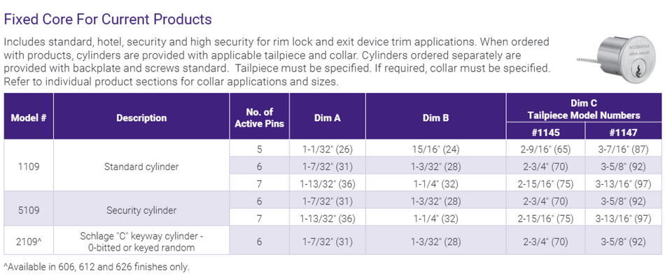 Accentra 1109 Rim Cylinder