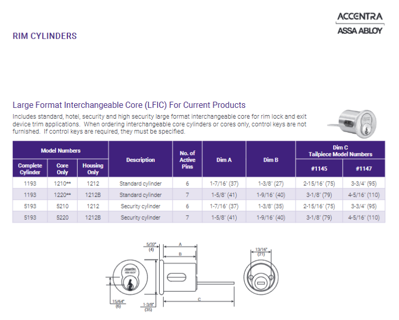 Accentra 1212 / 1212B LFIC Rim Cylinder Housing