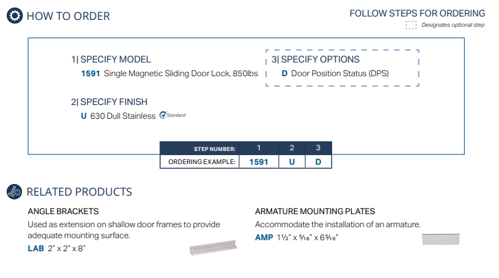 SDC 1590Electromagnetic Sliding Door Locks 850lbs