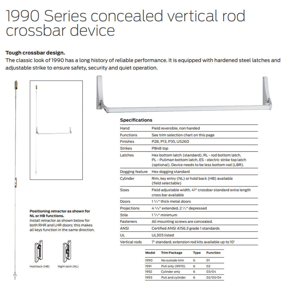 Falcon 1991-DT Dummy Trim - Concealed Vertical Rod Crossbar Exit Device