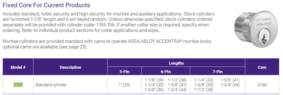 Accentra 2153 Mortise Cylinder 6 Pin
