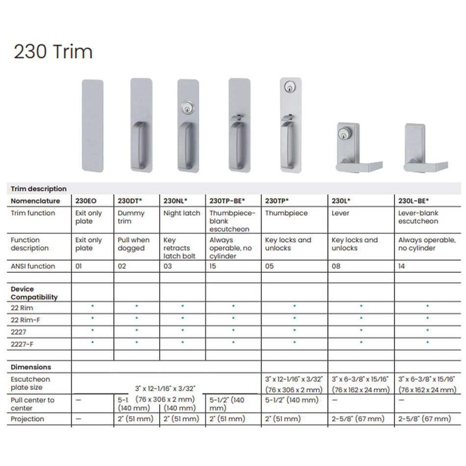 Von Duprin 230DT - Dummy Trim for 22 Series Exit Devices