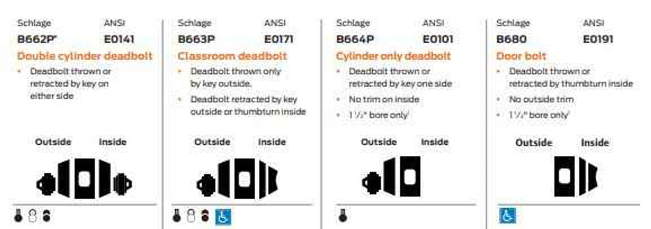 Schlage B662 Double Cylinder Deadbolt