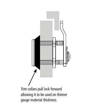 Olympus - TR204 - 5/32" Thickness Diameter Cam Locks