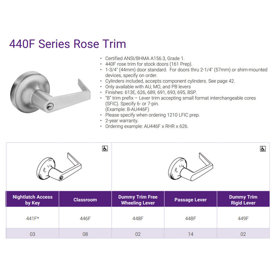 Accentra 448F/449F Exit Device Lever Series Rose Trim Active/Rigid Lever for 6000, 2100, 1800 Series