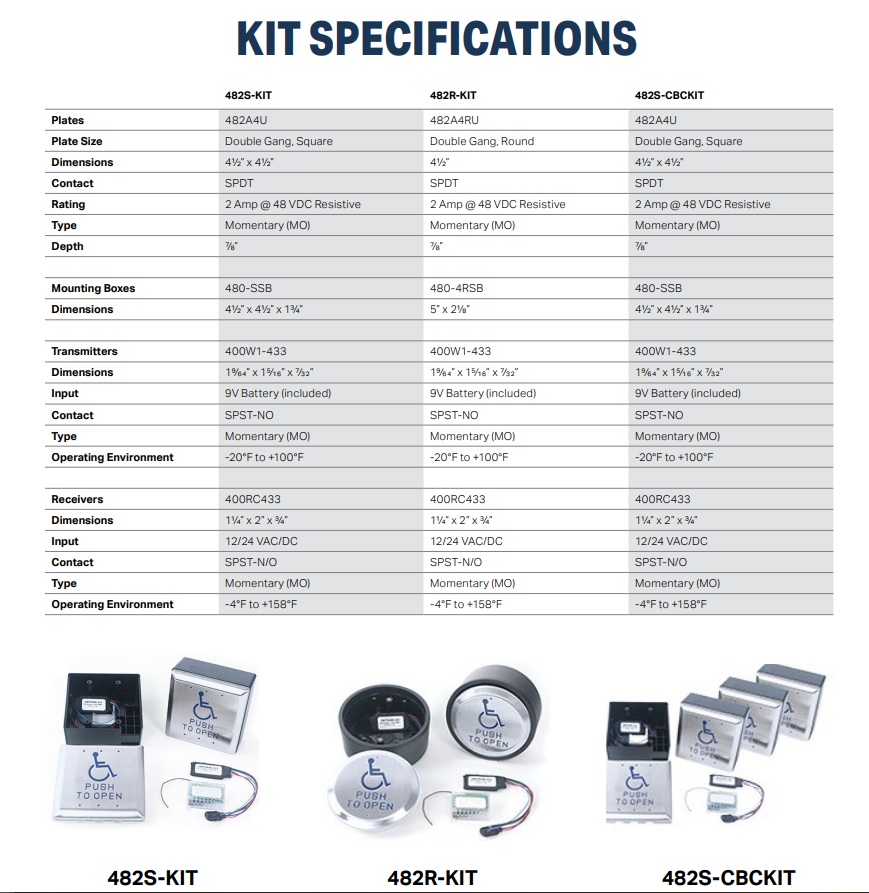 SDC 482S Square Wireless Kit