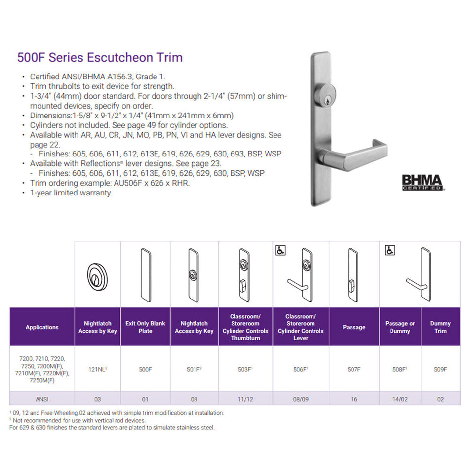 Accentra 501F Exit Device Trim - Nightlatch Access by Key Escutcheon - Cylinder