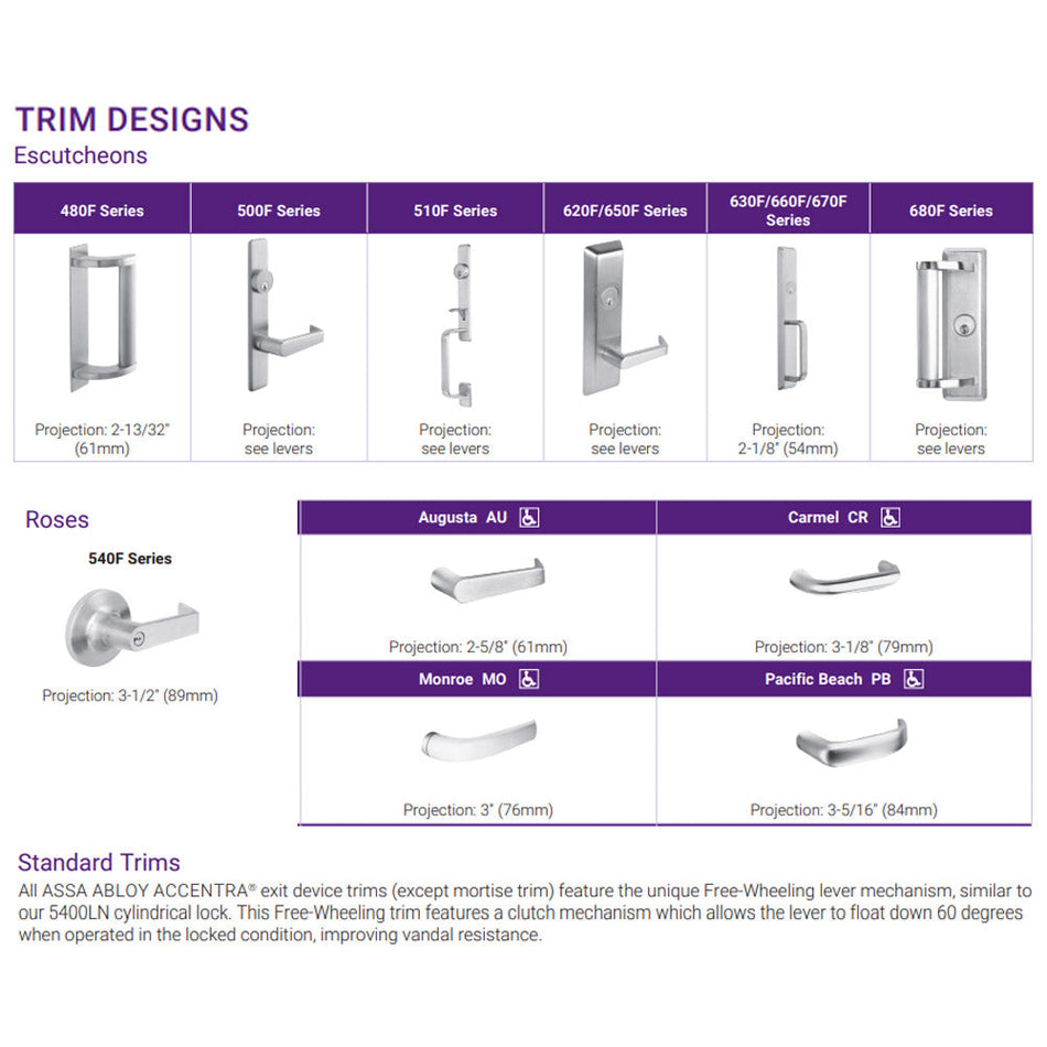 Accentra 508F Exit Device Trim - Narrow Escutcheon Trim, Lever x Escutcheon - Passage/Dummy