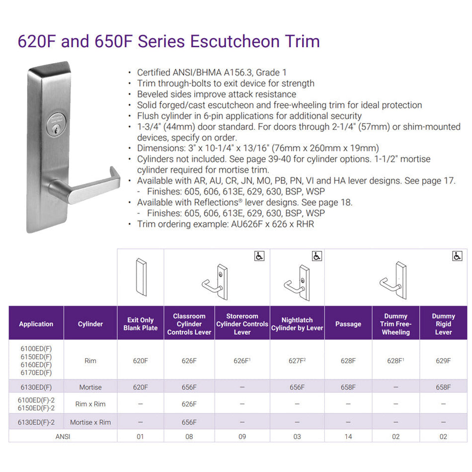 Accentra 628F/629F Exit Device Escutcheon Wide Stile Trim for 6000, 2100, 1800 Series