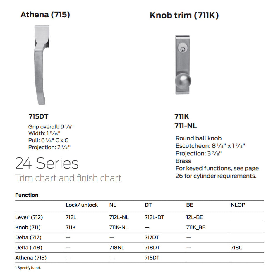 Falcon 711K-BE-C - Knob, Blank Escutcheon Exit Trim for 24 Series  - Concealed Vertical Rod