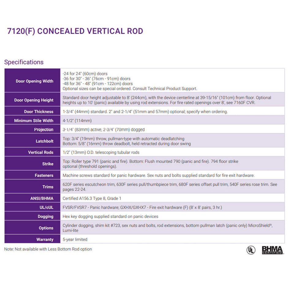 Accentra 7120 Series Surface Vertical Rod Exit Device