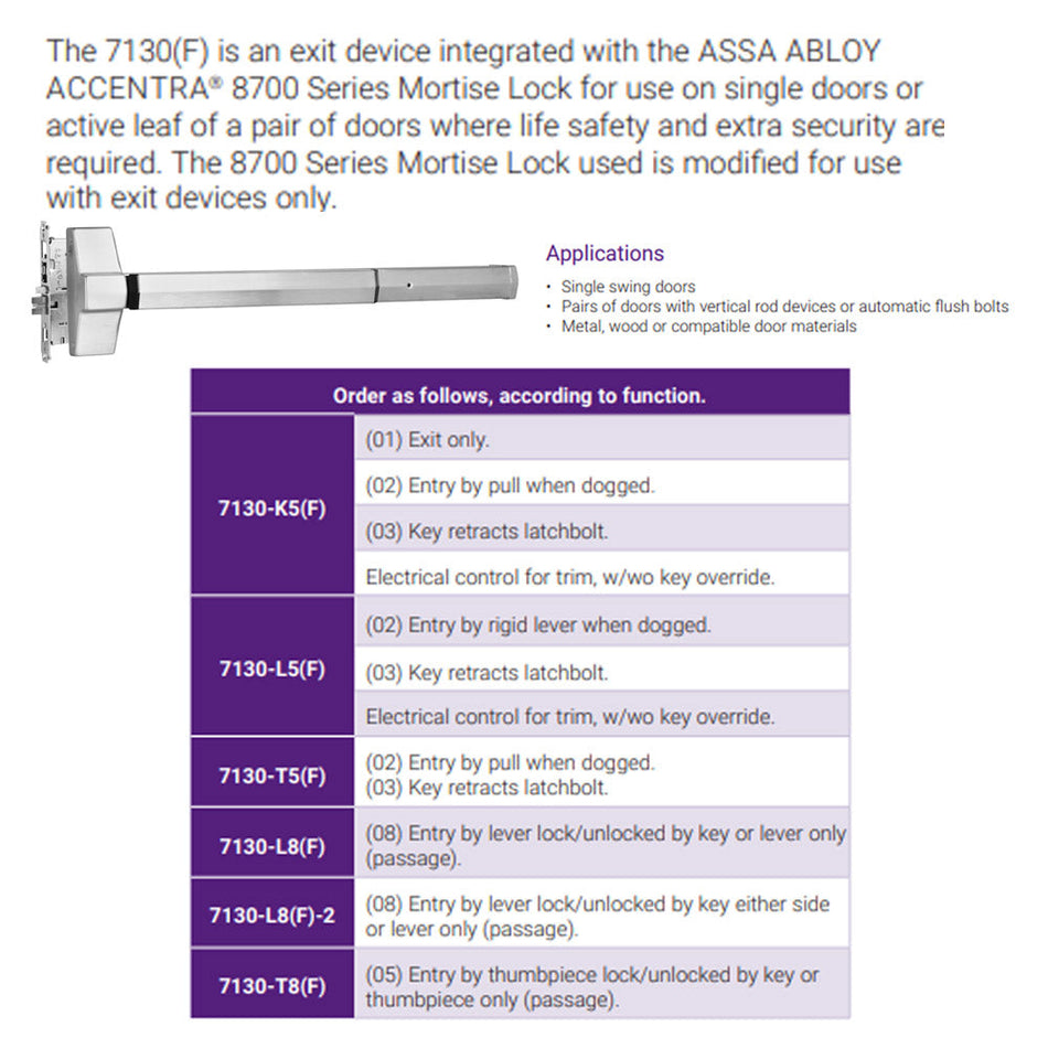 Accentra 7130 Series Mortise Exit Device