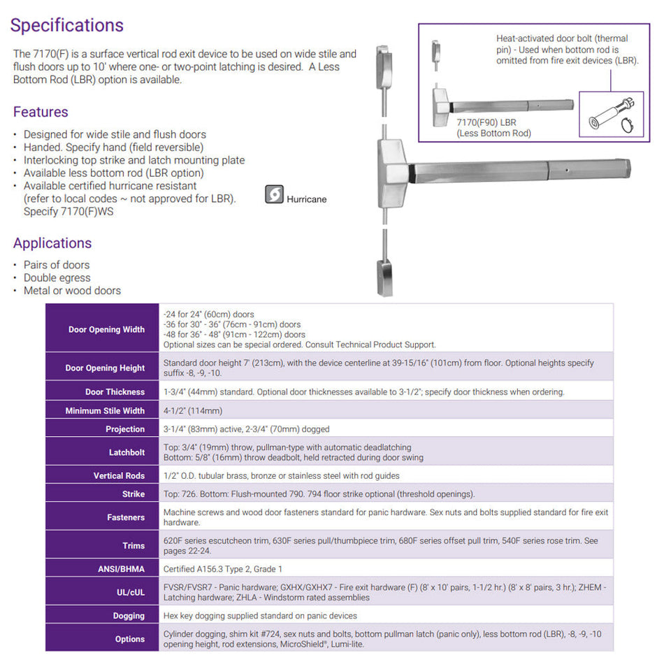 Accentra 7170 Series Surface Vertical Rod Exit Device