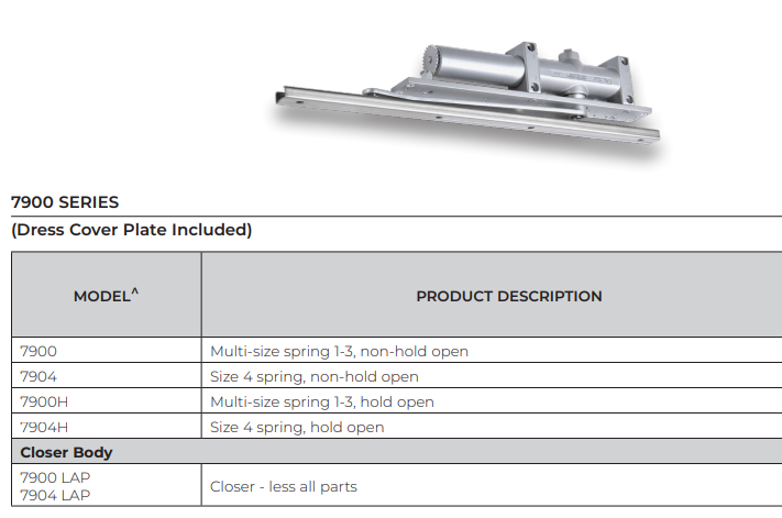 Norton 7900 Overhead Concealed Closer