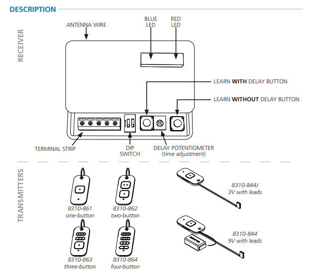 LCN 8310-865 Wireless Receiver