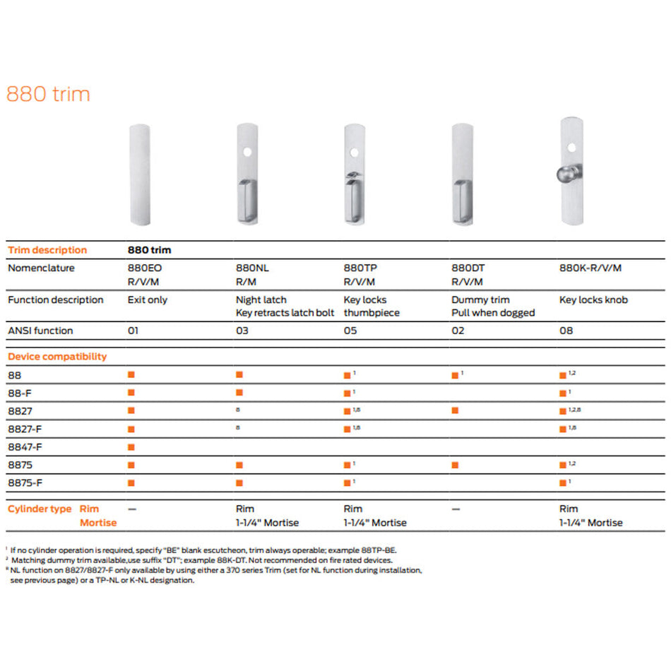 Von Duprin 880K-BE-V Knob, Blank Escutcheon Trim for 88 Series Exit Devices - Vertical Device
