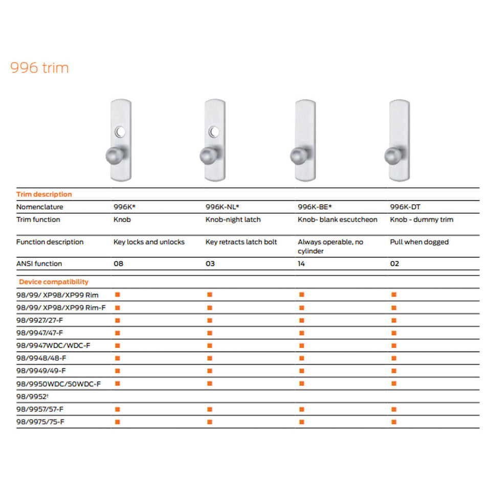 Von Duprin 996K-BE-R/V - Knob, Blank Escutcheon Trim for Rim, Surface Vertical Rod, Concealed Vertical Rod 98/99 Series Exit Devices