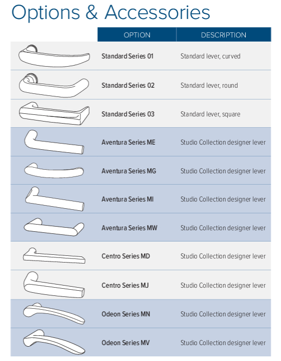 Adams Rite 4600 Heavy Duty Designer Deadlatch Handle