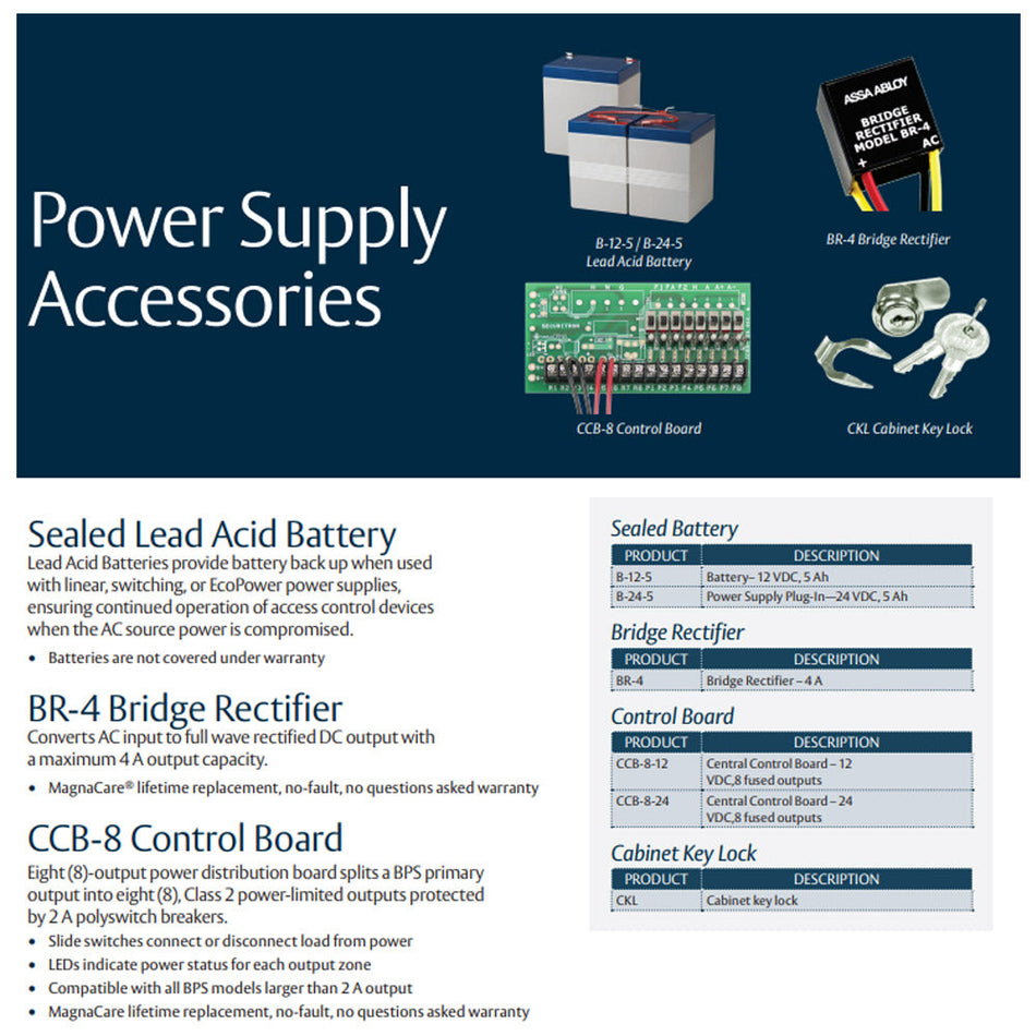 Securitron BR-4 Bridge Rectifier