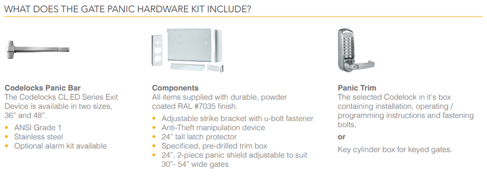 Codelocks CL5510 Gate Panic Hardware Kit
