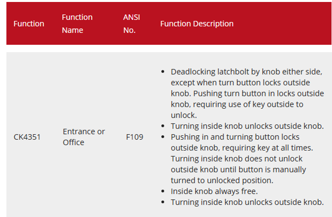 Corbin Russwin - CK4351 Entrance or Office Cylindrical Knob Locksets
