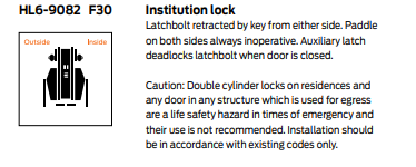 Schlage HL6-9082 Hospital Push/Pull Mortise Latch - Institution Lock Function