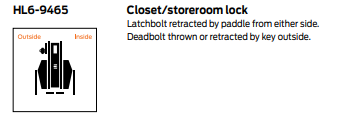 Schlage HL6-9465 Hospital Push/Pull Mortise Latch - Closet/Storeroom Function Lock