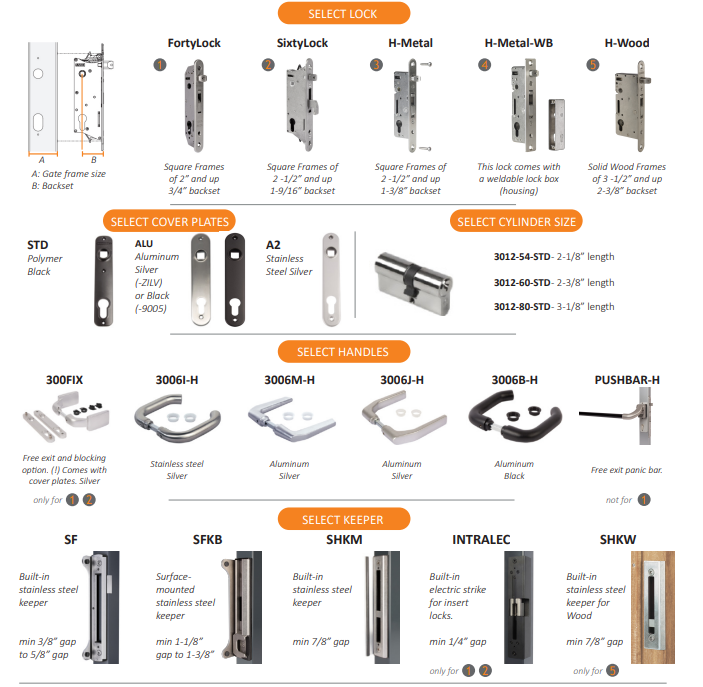 Locinox SIXTYLOCK - Insert lock with 1-9/16" backset for profiles of 2-3/8" or more