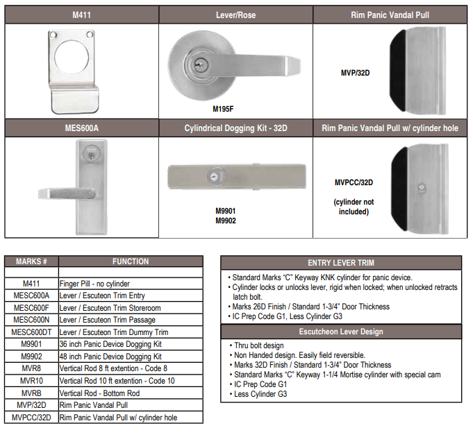 Marks M9900 Heavy Duty Rim Exit Device