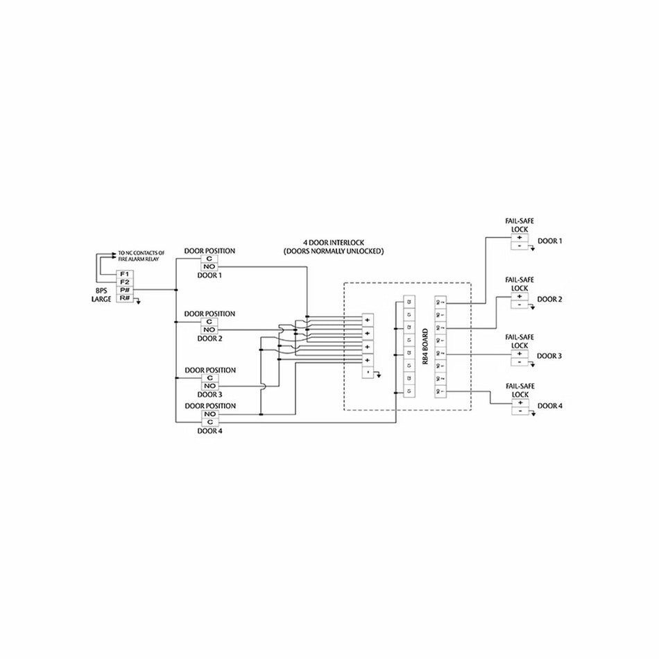 Securitron RB Relay Board