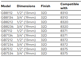 RCI Glass Door Brackets