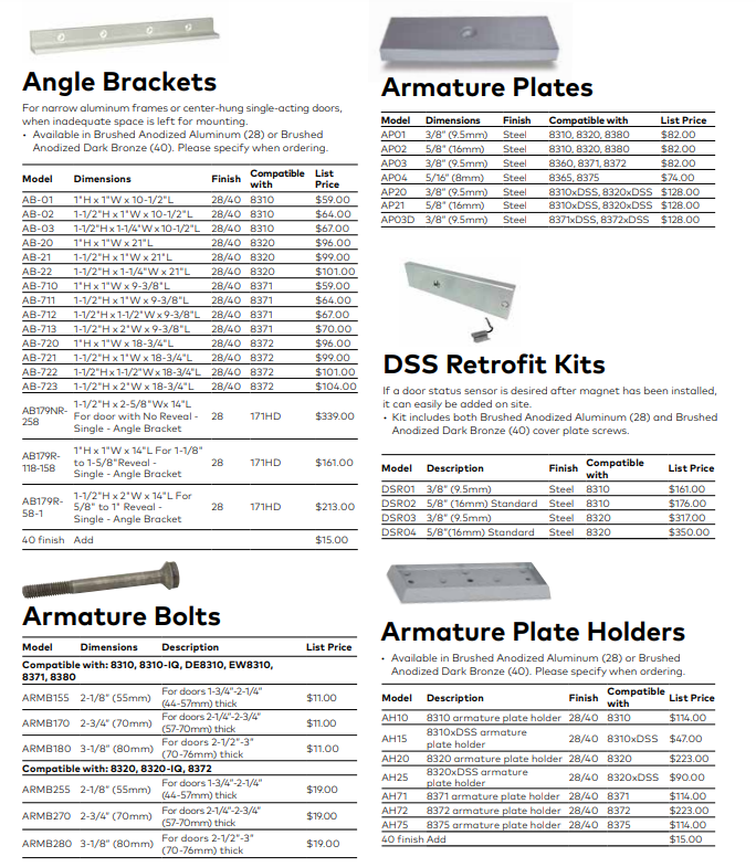 RCI 8380 GateMag 1500LB Maglock For Gates