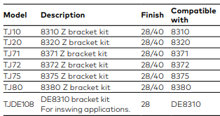 RCI Top Jamb Z Bracket