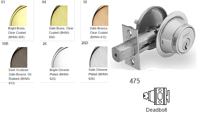 Sargent 475 Single Cylinder x Thumbturn Deadbolt 470 Series - Barzellock.com