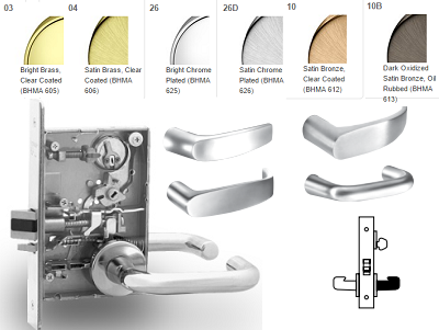 Sargent 8204 Storeroom or Closet Mortise Lever Lock - Barzellock.com