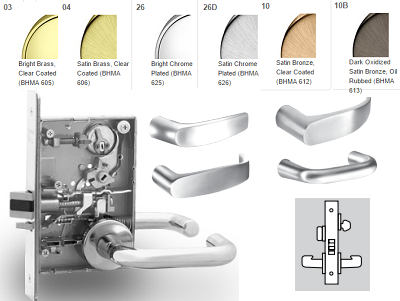 Sargent 8205 Office or Entry Mortise Lever Lock - Barzellock.com