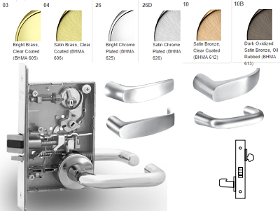 Sargent 8206 Storeroom or Service Mortise Lever Lock - Barzellock.com