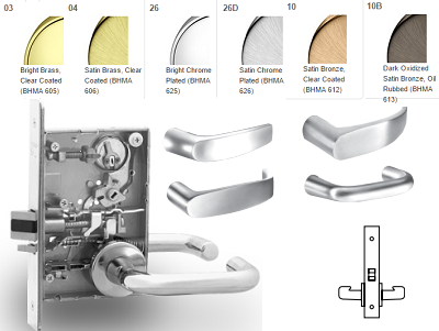 Sargent 8215 Passage or Closet Mortise Lever Lock - Barzellock.com