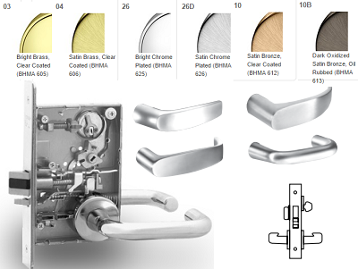 Sargent 8225 Dormitory or Exit Mortise Lever Lock - Barzellock.com