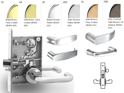 Sargent 8227 Closet or Storeroom Mortise Lever Lock - Barzellock.com