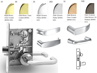 Sargent 8235 Storeroom Mortise Lever Lock - Barzellock.com
