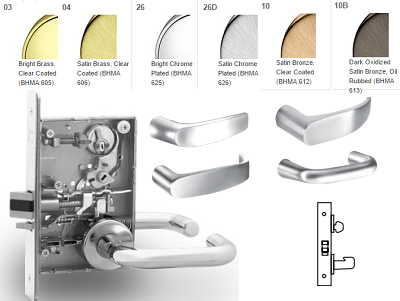 Sargent 8236 Closet Mortise Lever Lock - Barzellock.com