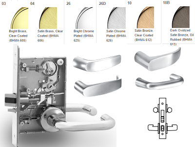 Sargent 8246 Dormitory or Exit Mortise Lever Lock - Barzellock.com