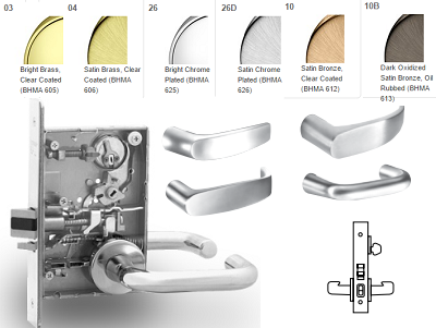 Sargent 8255 Office or Entry Mortise Lever Lock - Barzellock.com