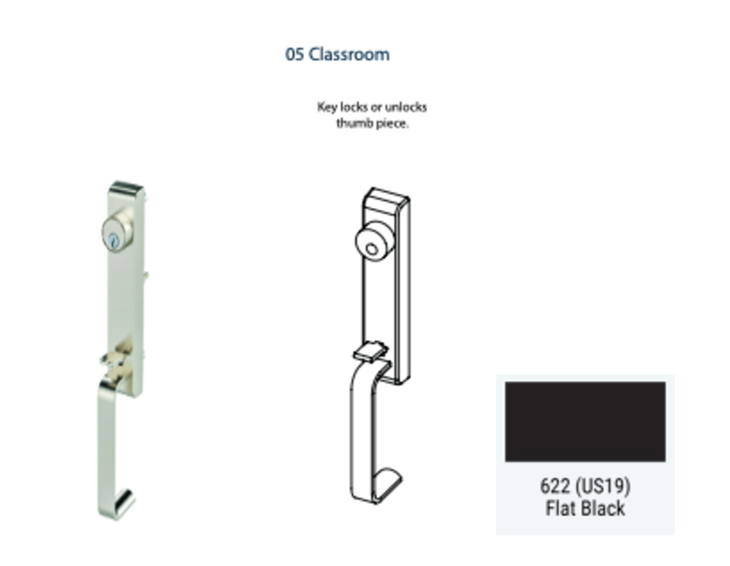 PDQ 6T Thumb Latch Exit Device Trim