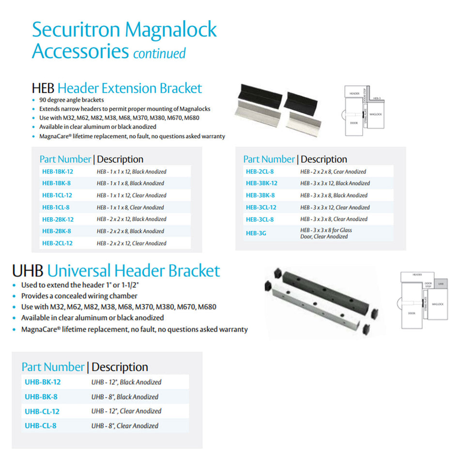 Securitron UHB Universal Header Bracket