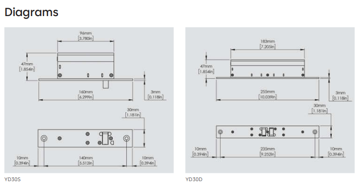 RCI YD30 Electronic Side Lock