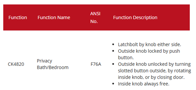 Corbin Russwin - CK4820 Privacy Bath/Bedroom Cylindrical Knob Locksets