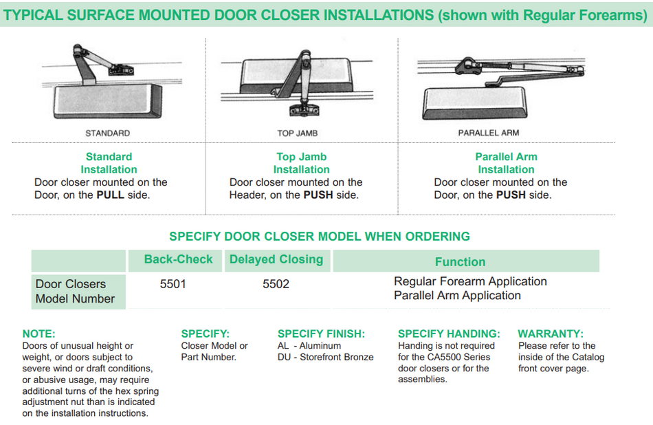 Calibre CA5501 Surface Mount Door Closer