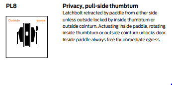 Schlage PL8 Tubular - Privacy Pull-Side Thumbturn Function